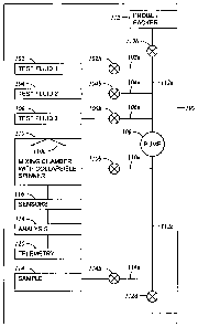 Une figure unique qui représente un dessin illustrant l'invention.